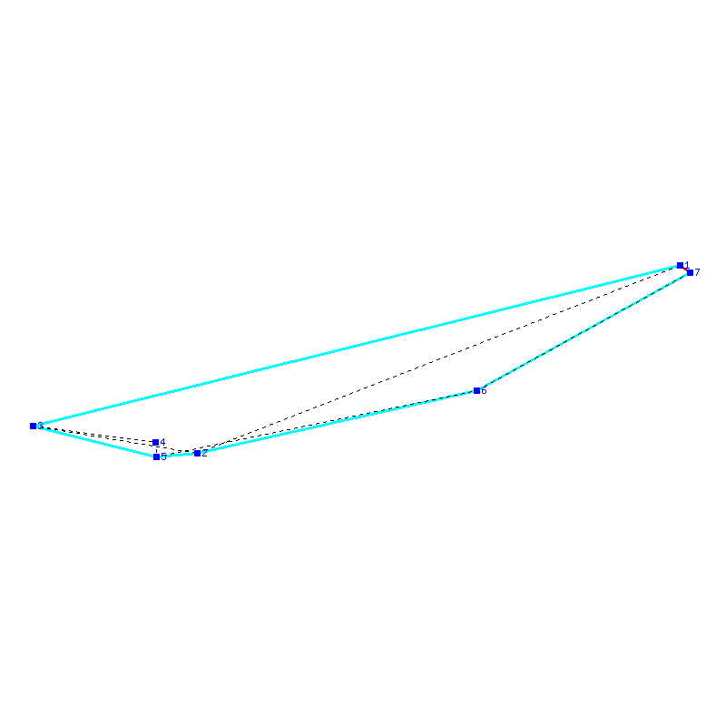 Flugauswertung
